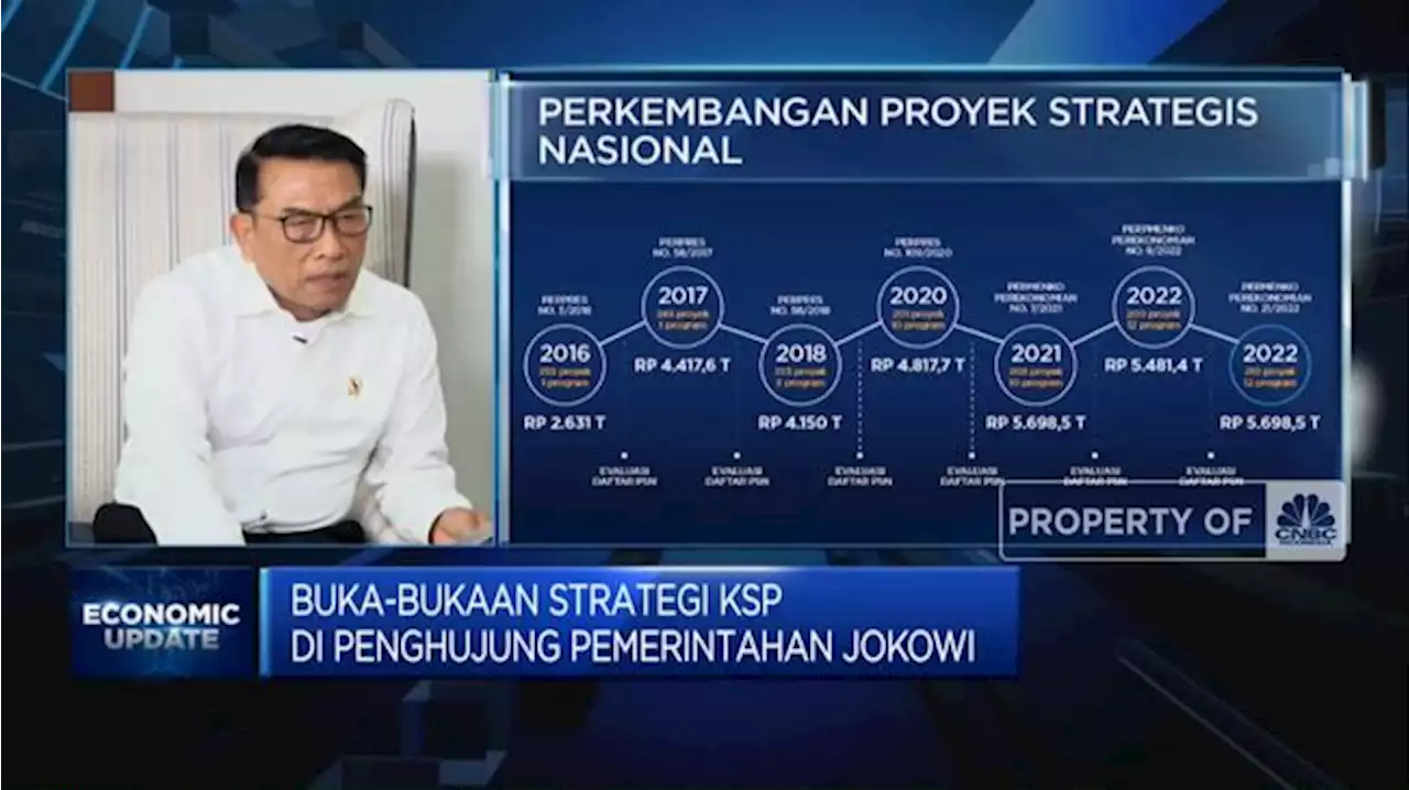 Persoalan Ini Bikin Proyek Andalan Jokowi 'Lambat' Selesai