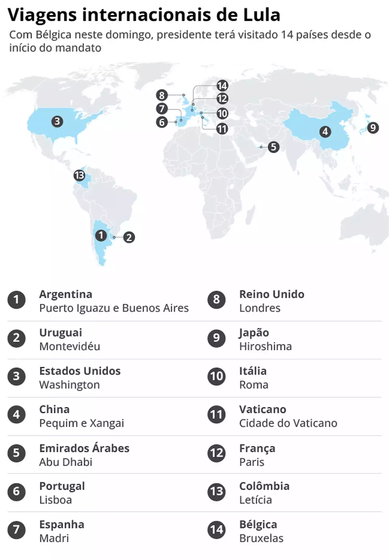 China, EUA, Vaticano e Hiroshima... Relembre as viagens internacionais de Lula desde o início do mandato
