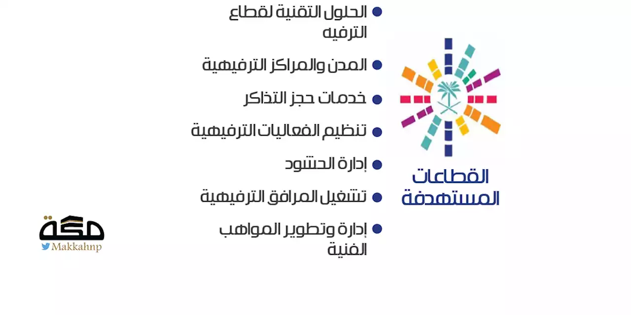 مسرعة لتمكين رواد الأعمال بمشاريع الترفيه