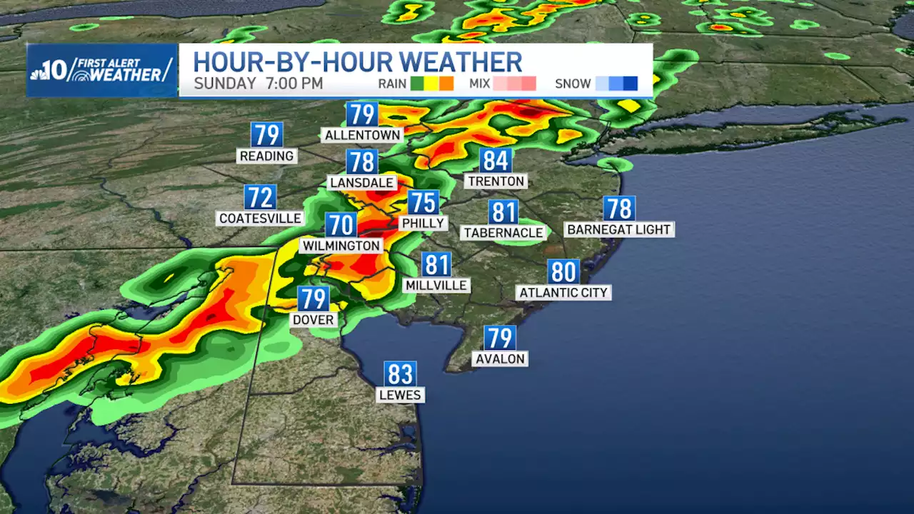 Severe storms could impact the Philadelphia region