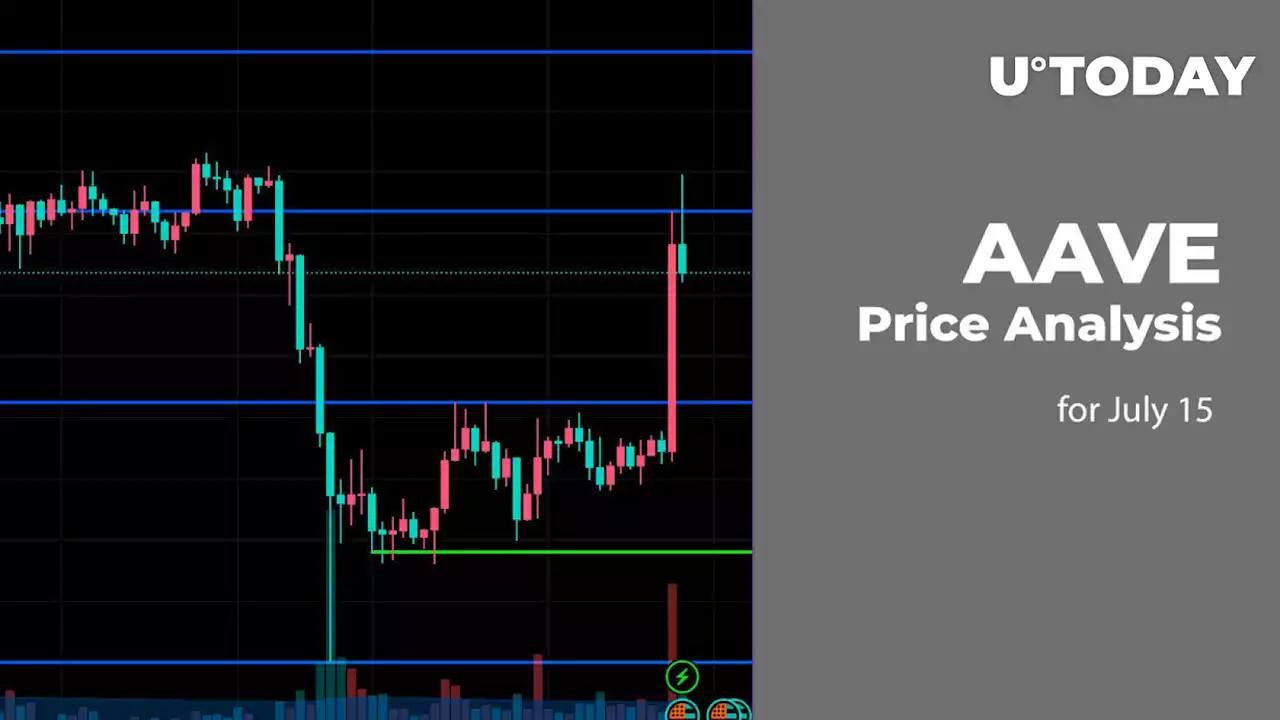 AAVE Price Analysis for July 15