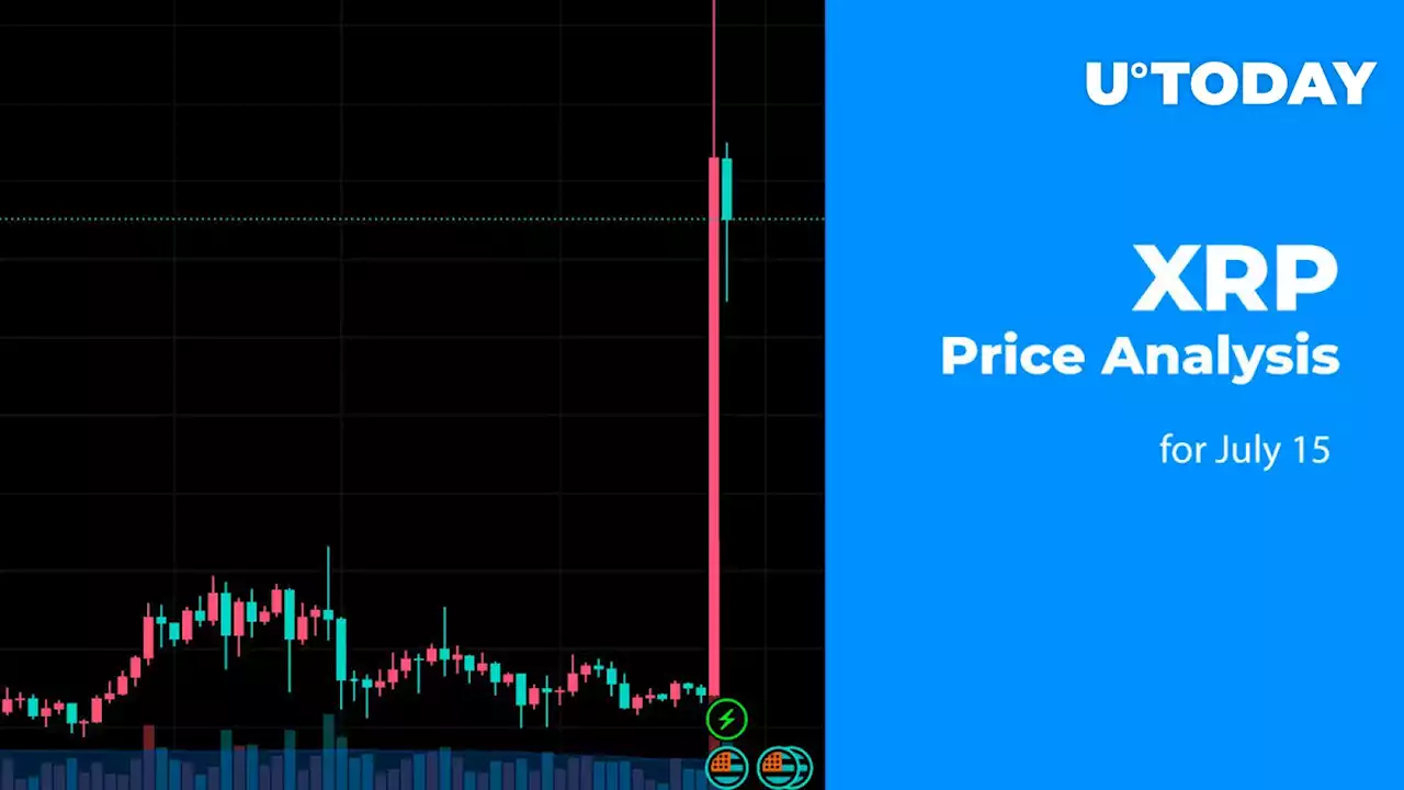 XRP Price Analysis for July 15