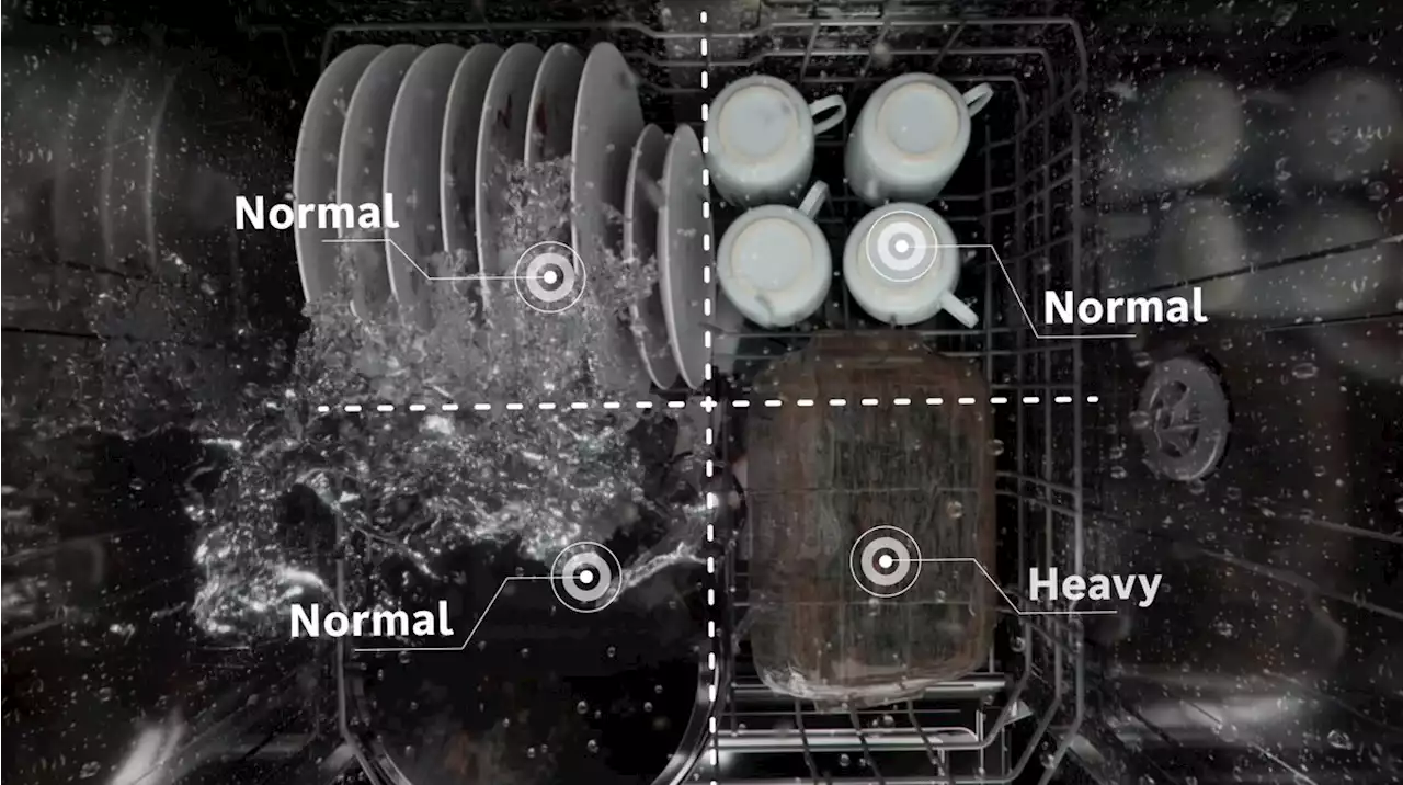 There’s no wrong way to load this “new evolution of dishwashers”