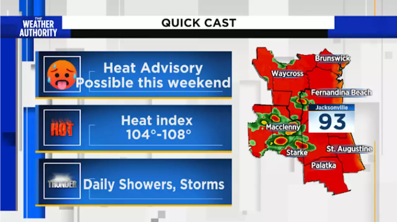 Fiery Friday: Weekend temperatures set to broil