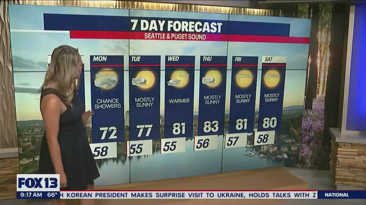 Seattle weather: Slightly cooler this Sunday, possible wet weather en route