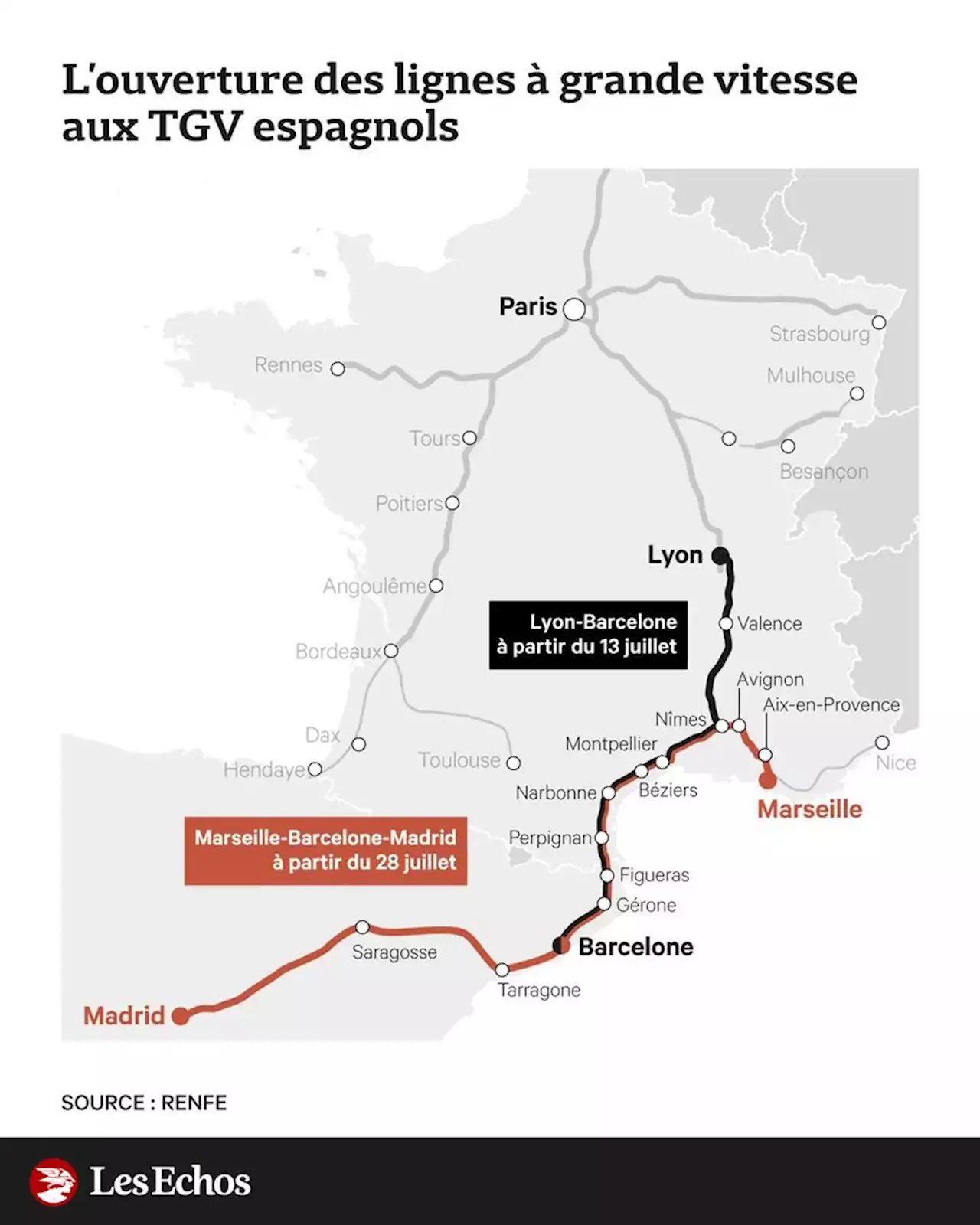 Train : l'Espagnol Renfe se lance à grande vitesse entre Lyon et Barcelone