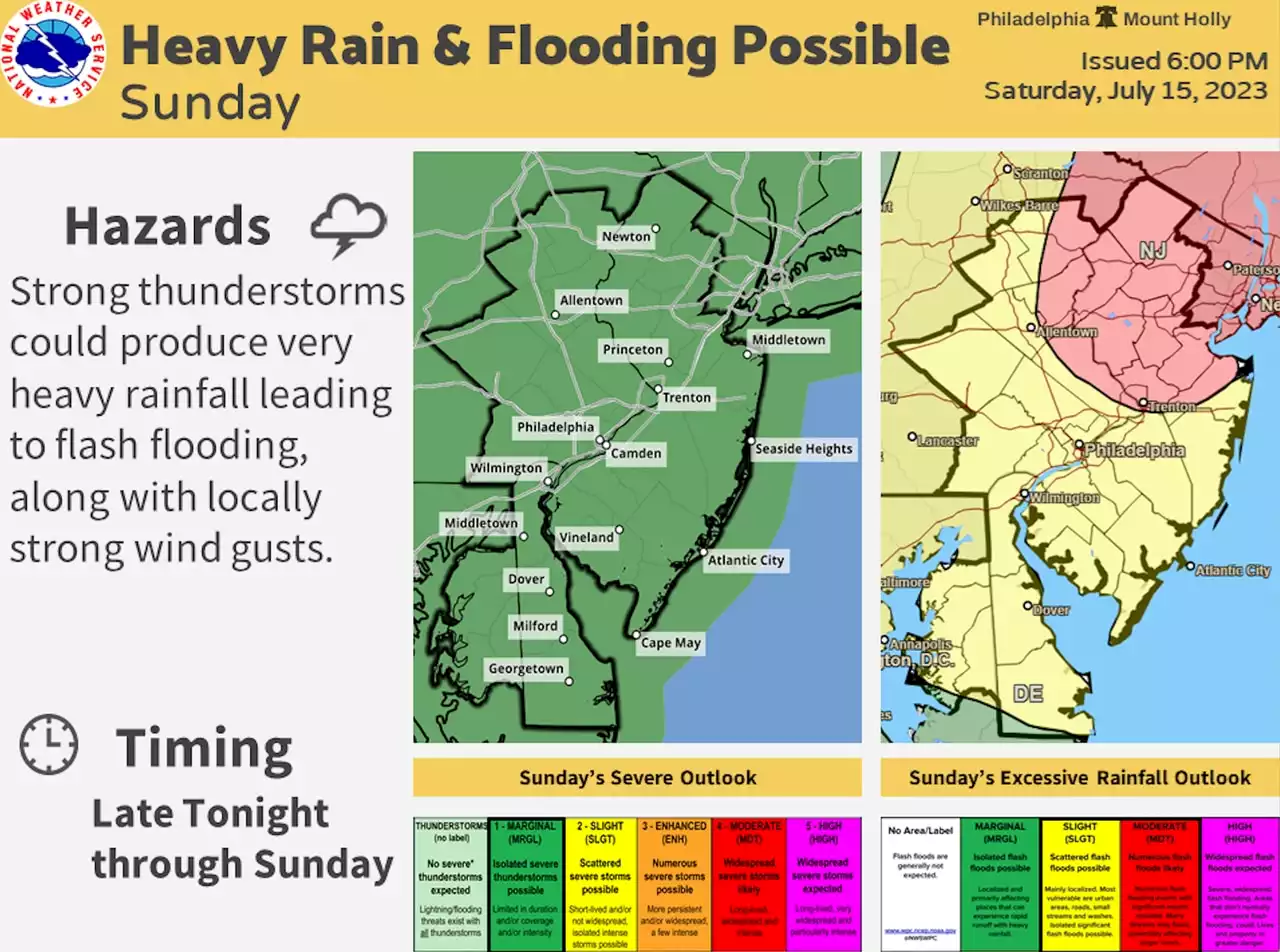 N.J. weather: Thousands without power after high winds hit state