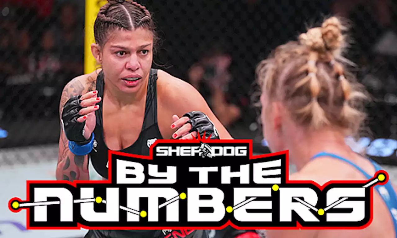 By The Numbers: UFC on ESPN 49