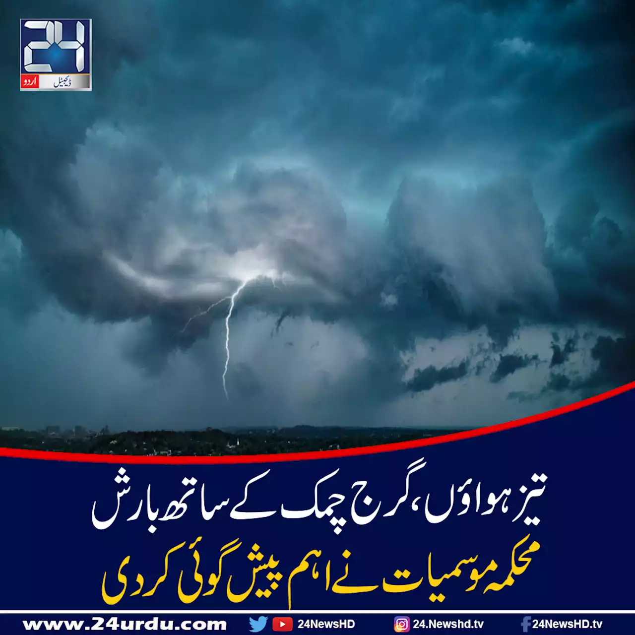محکمہ موسمیات کی تیز ہواؤں گرج چمک کیساتھ بارش کی پیش گوئی
