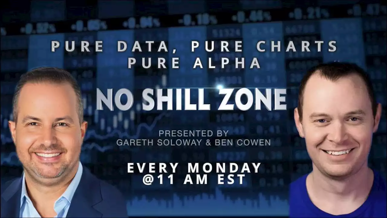 Pure data and chart reading technical analysis with Gareth Soloway and Ben Cohen - July 17, 2023