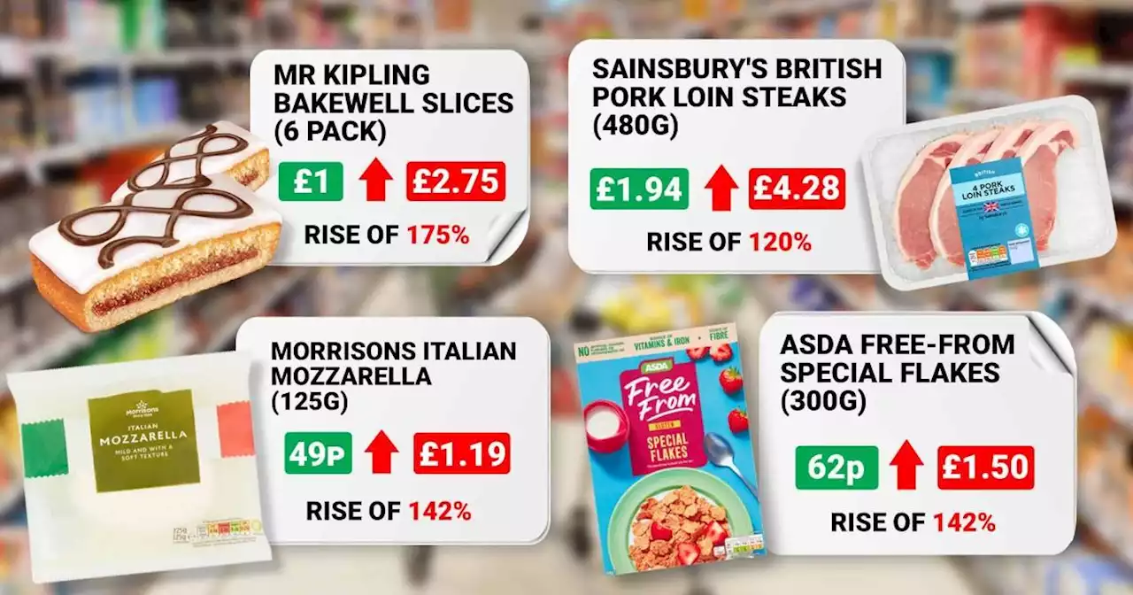 Price of some household staples triples in two years amid soaring food inflation