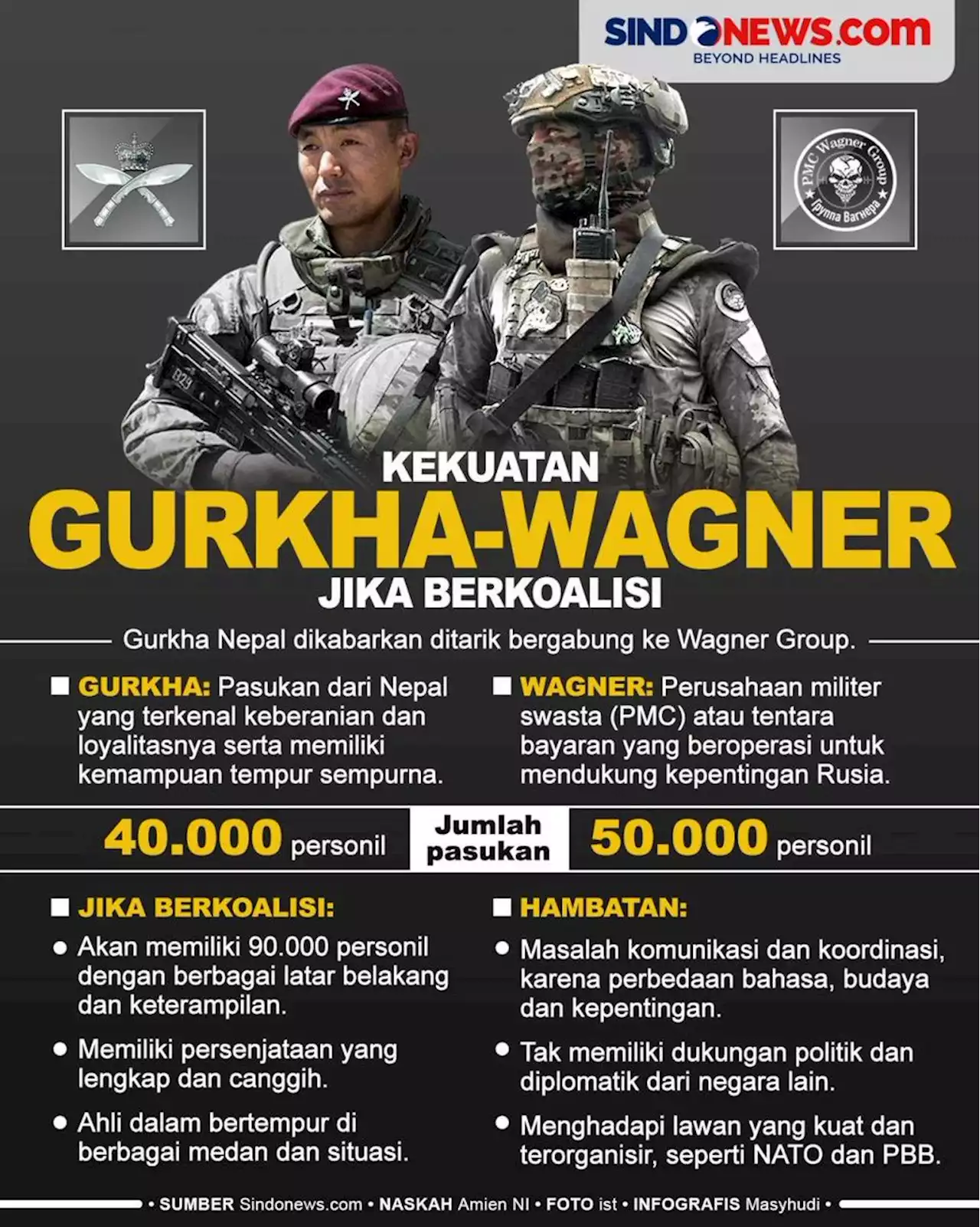 Sangat Berbahaya! Jika Militer Gurkha dengan Wagner Berkoalisi