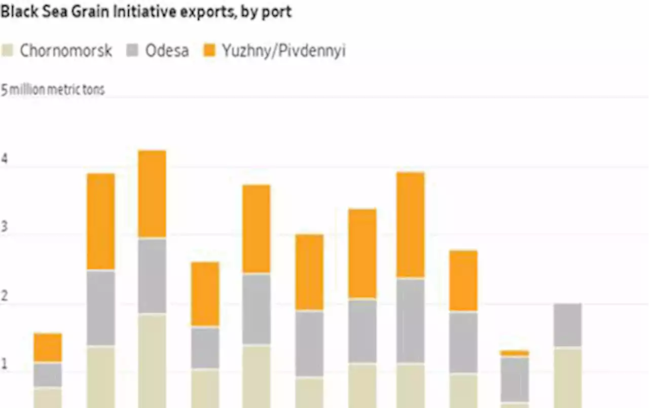 Kitco daily macro-economic/business digest - July 18