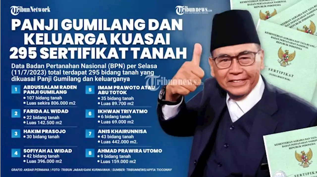 Bareskrim Polri Analisa Rekening Panji Gumilang untuk Dalami Dugaan Pencucian Uang - Tribunnews.com