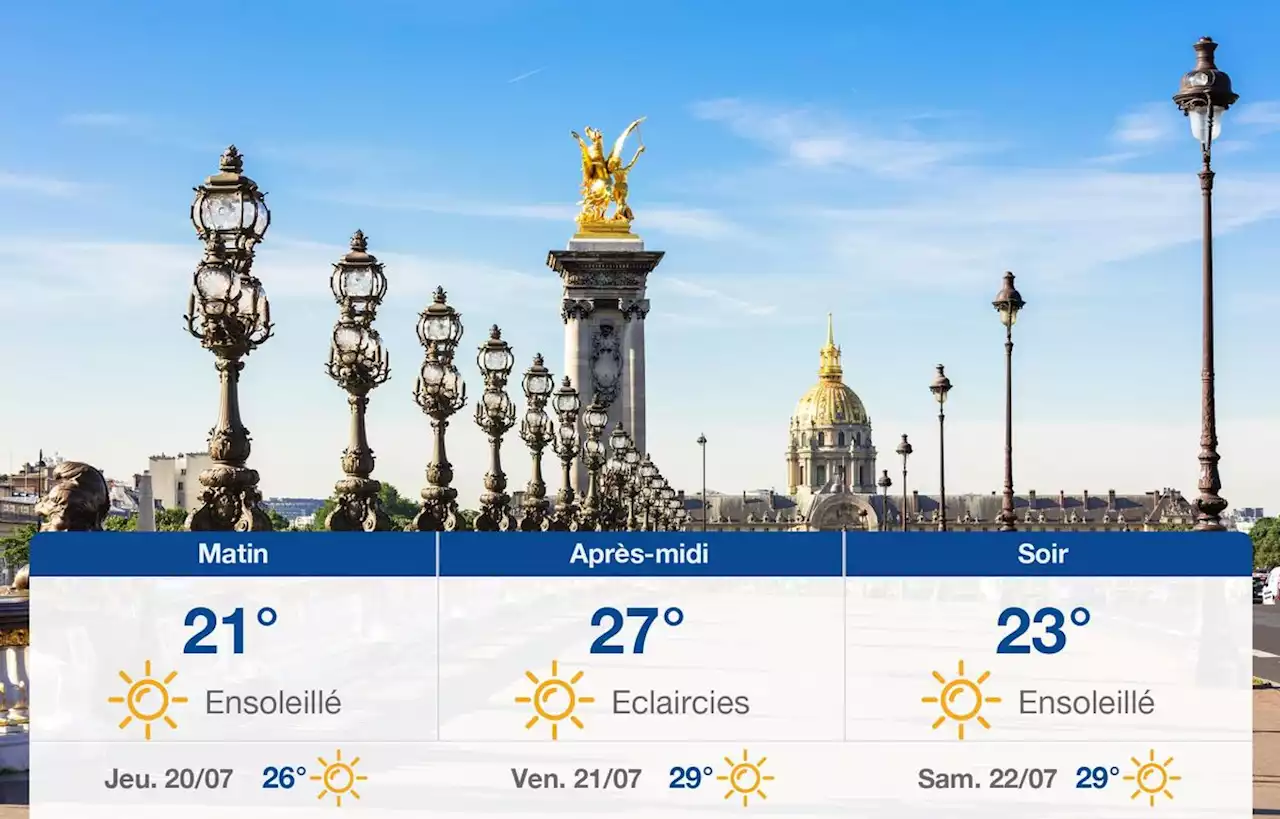 Prévisions météo du mercredi 19 juillet 2023 à Paris