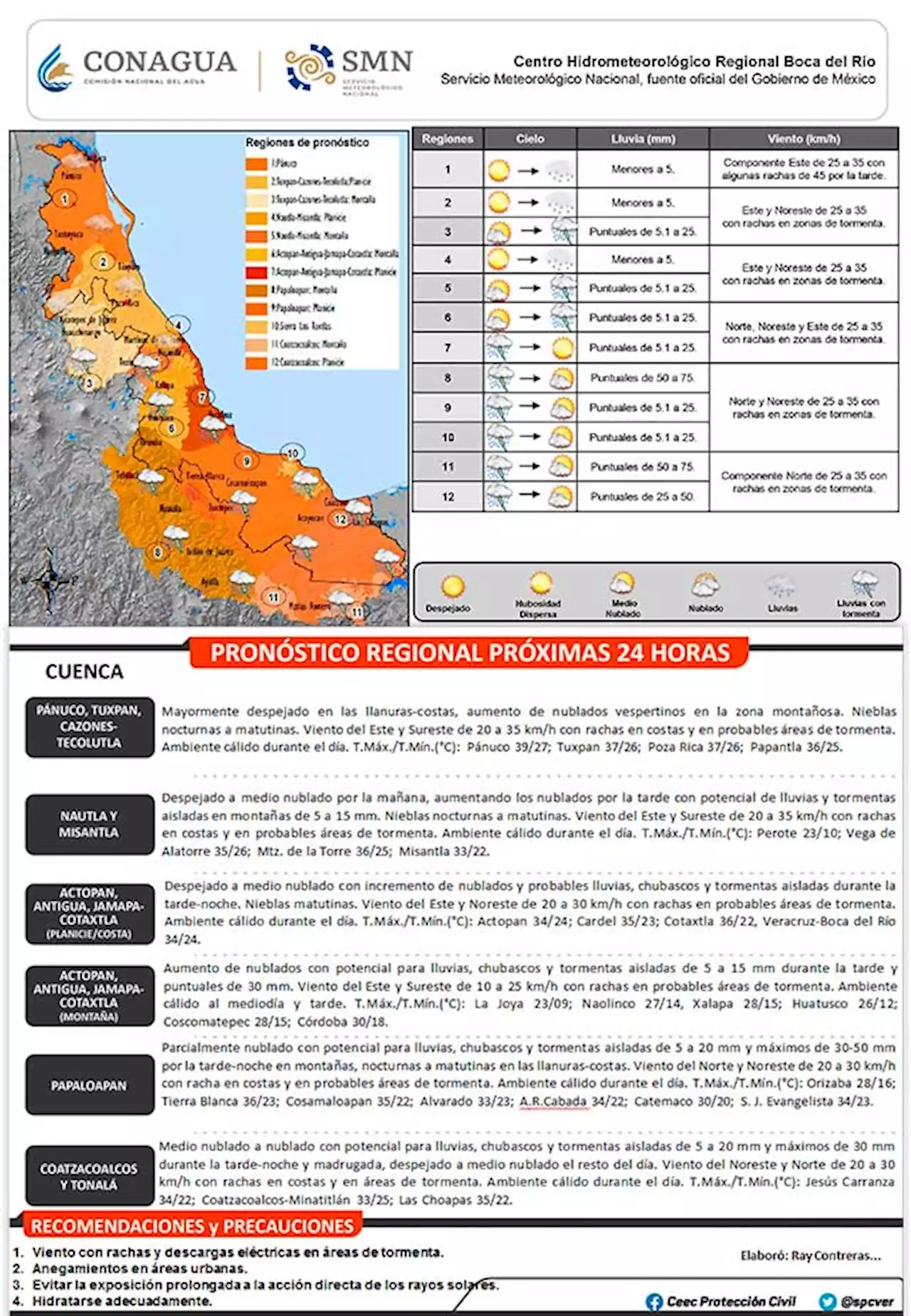 Miércoles con probables lluvias y chubascos en zonas montañosa y sur de Veracruz