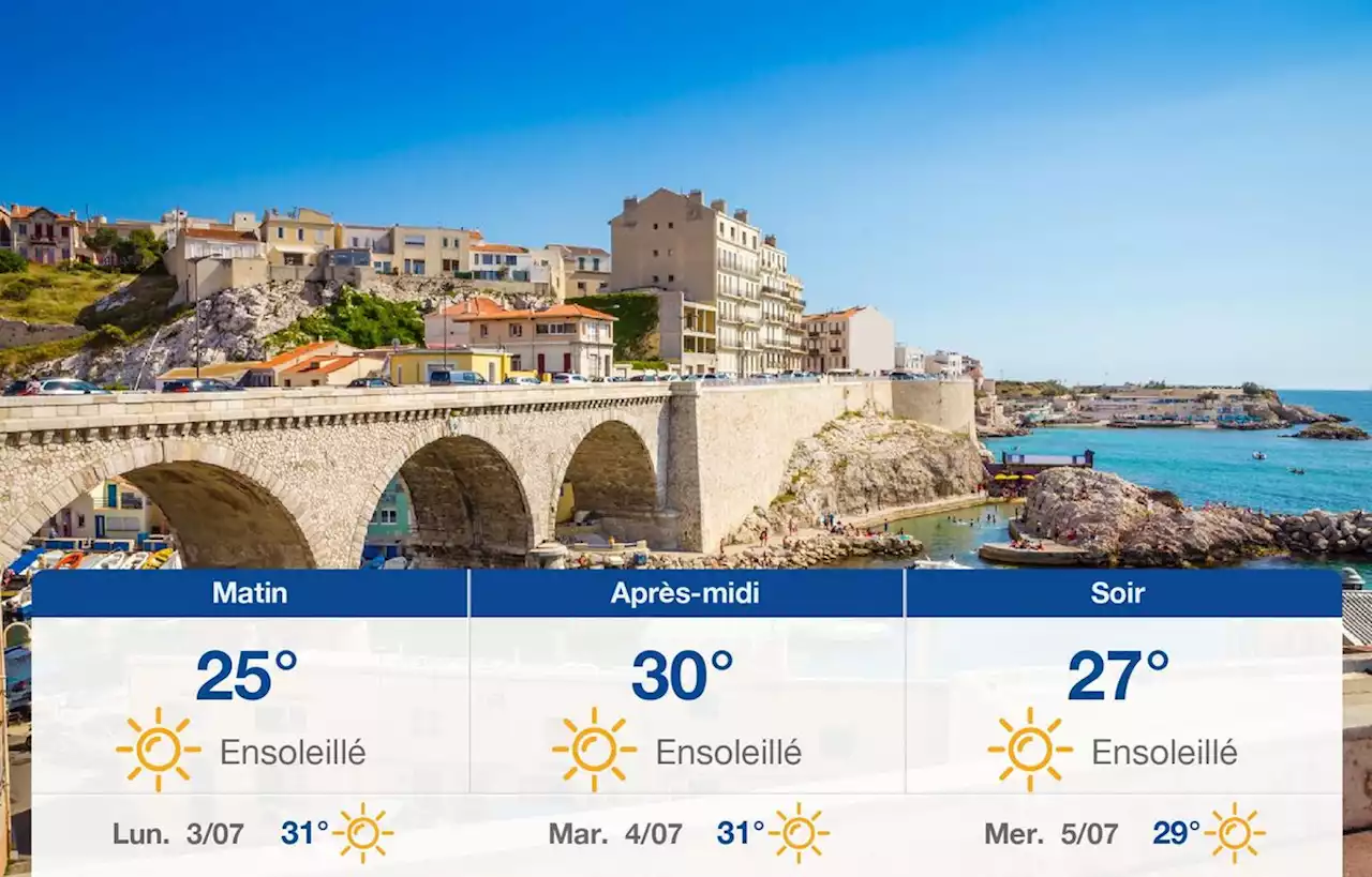 Prévisions météo du dimanche 2 juillet 2023 à Marseille