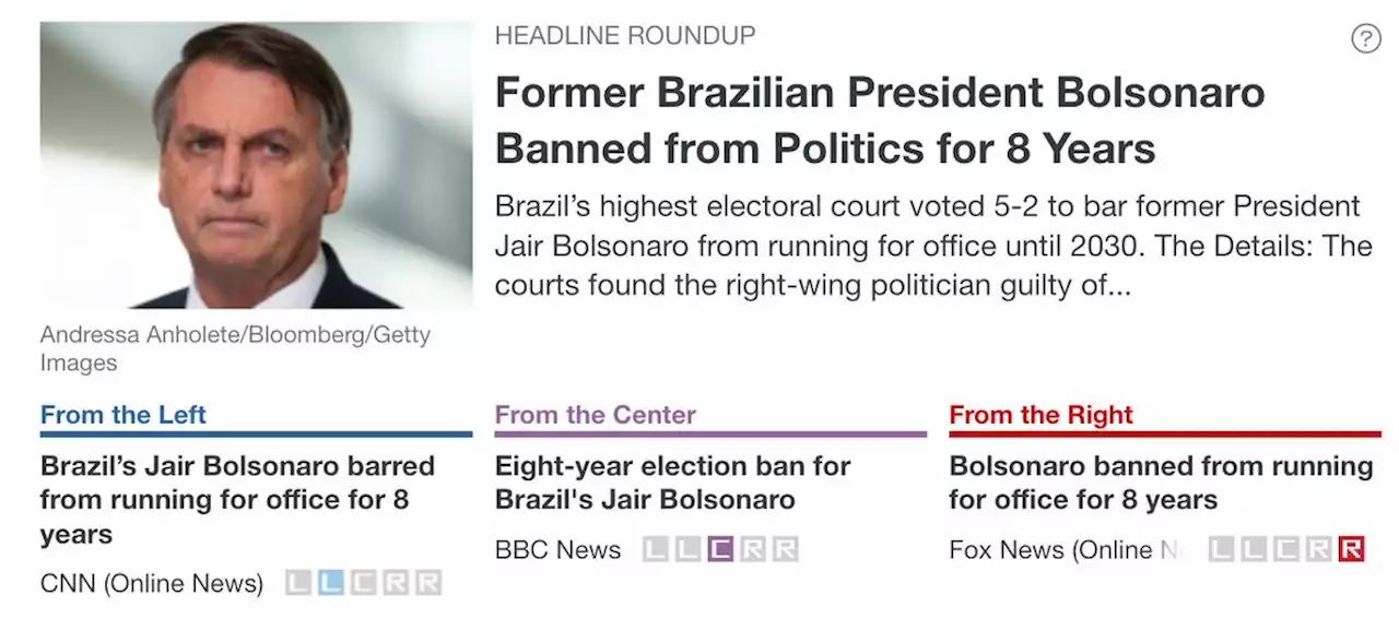 Former Brazilian President Bolsonaro Banned from Politics for 8 Years