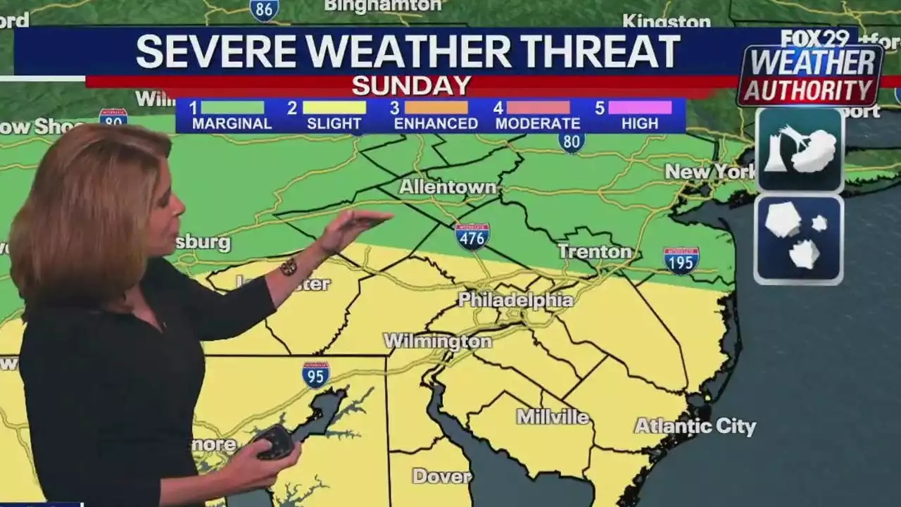 Weather Authority: Scattered overnight showers sets up Sunday severe weather potential