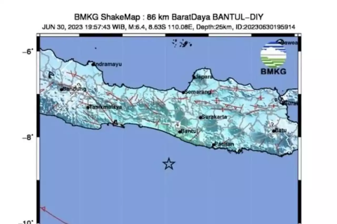 Pacitan Jadi Daerah di Jatim Paling Terdampak Gempa Yogyakarta, Pemprov Bergerak