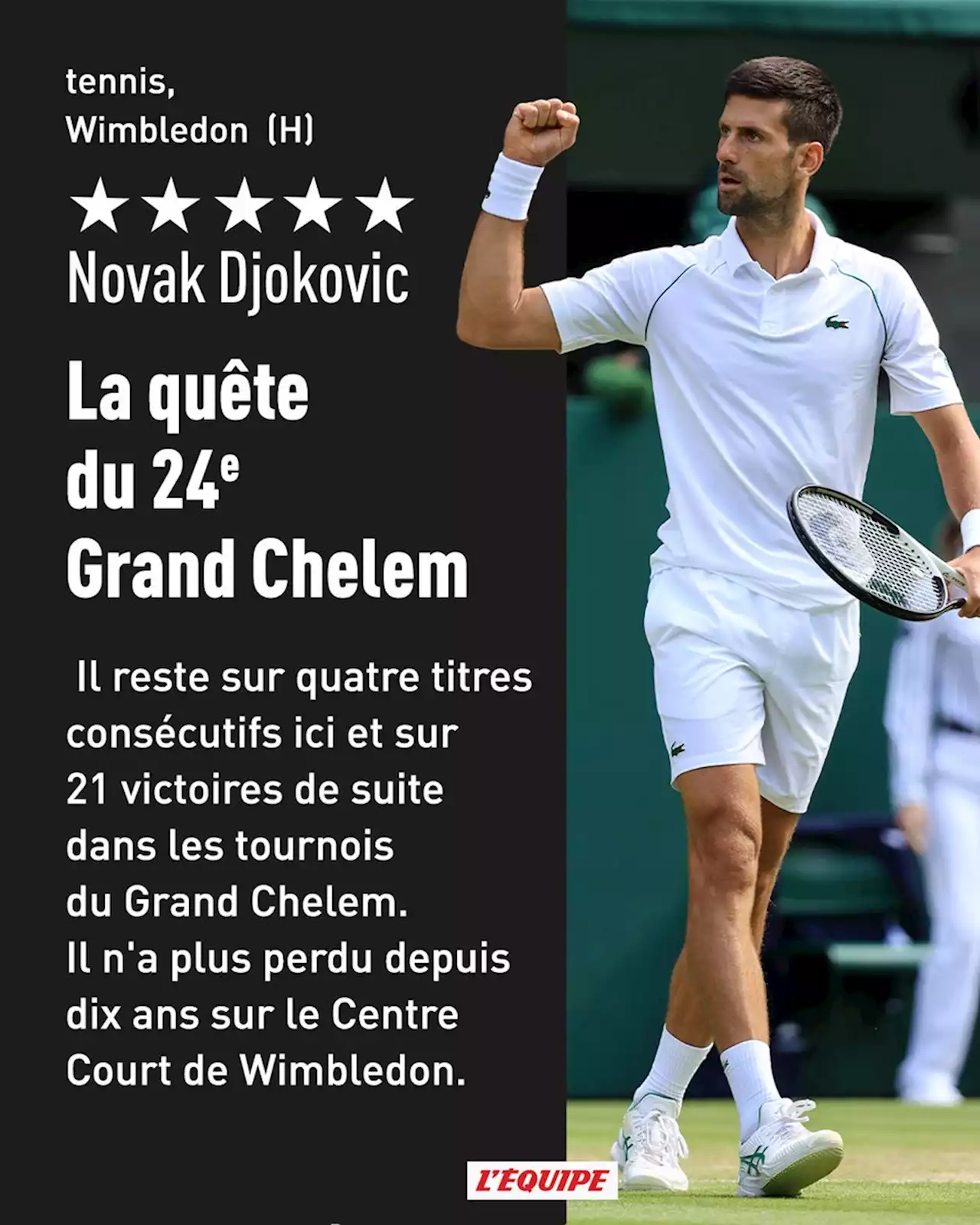 Nos favoris pour Wimbledon : Novak Djokovic, of course