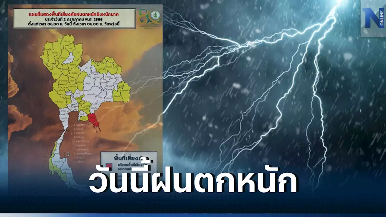 เช็กด่วน! อุตุฯ เตือน 40 จังหวัดทั่วไทย วันนี้มีฝนตกหนัก