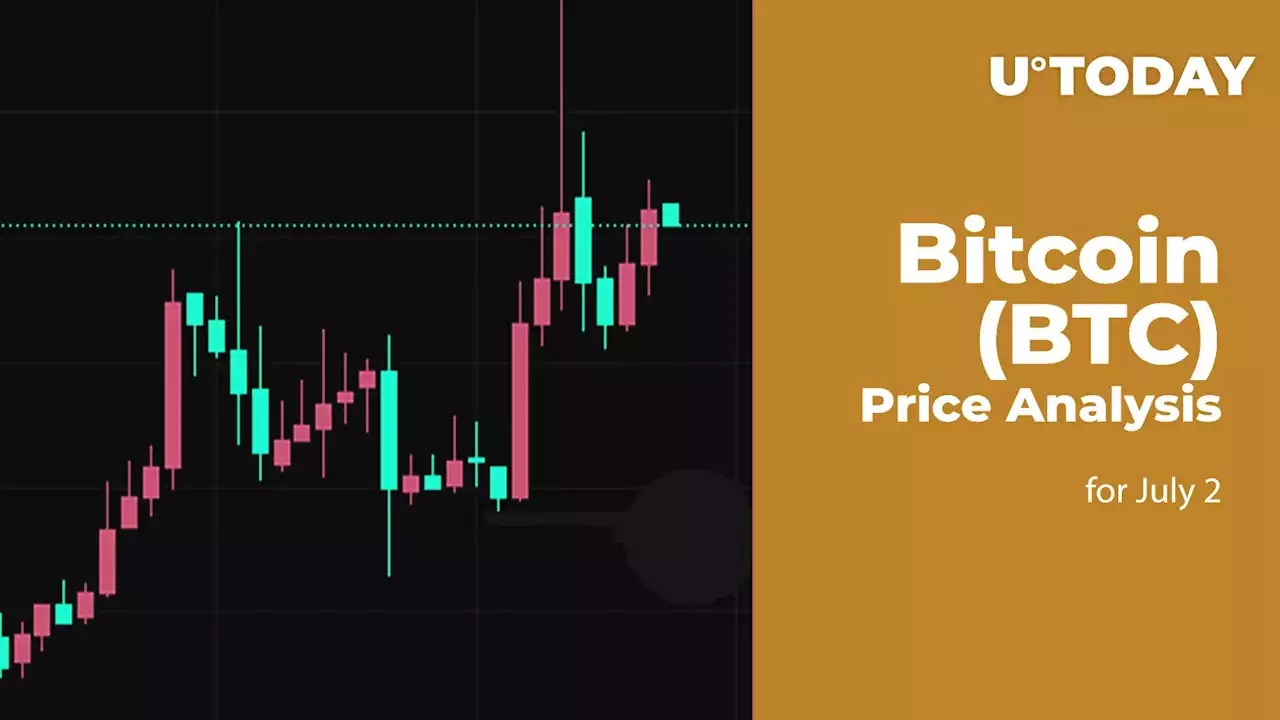 Bitcoin (BTC) Price Analysis for July 2