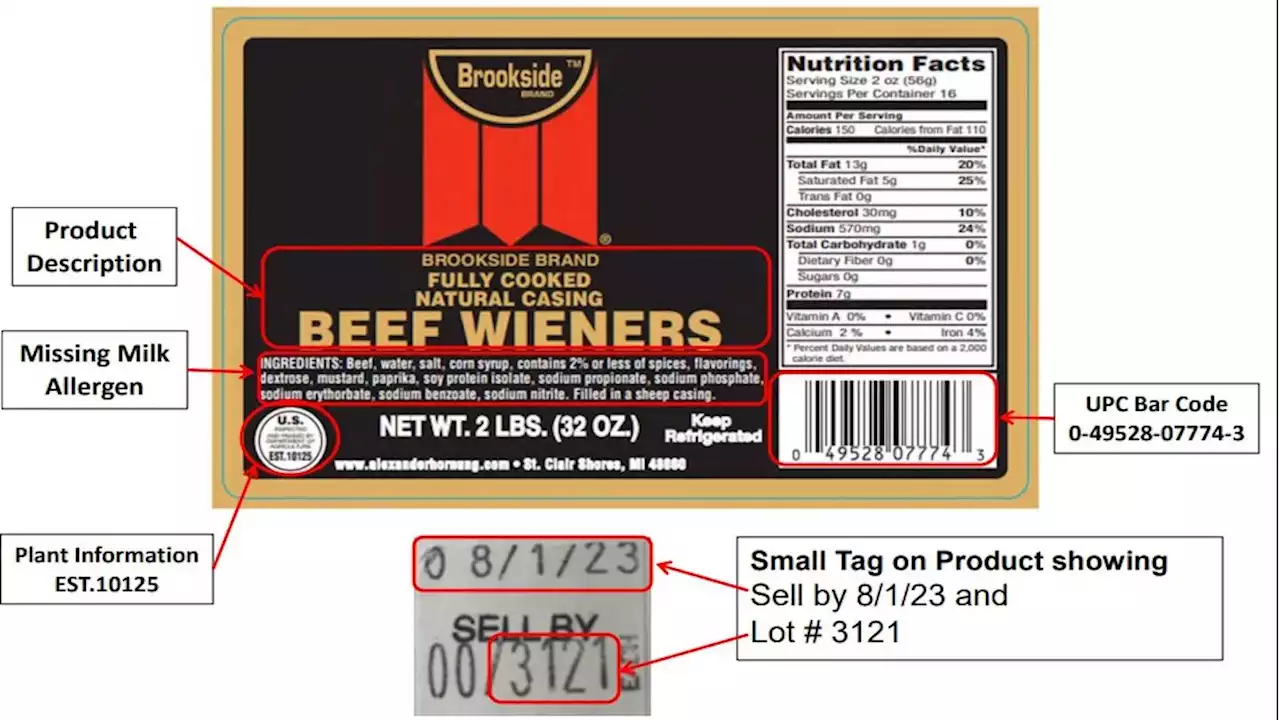 Recall alert: Perdue recalls Brookside beef wiener products over misbranding