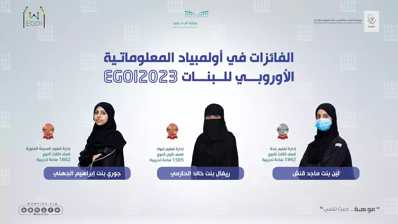 3 جوائز عالمية للمملكة في أولمبياد المعلوماتية الأوروبي للبنات - صحيفة الوئام الالكترونية