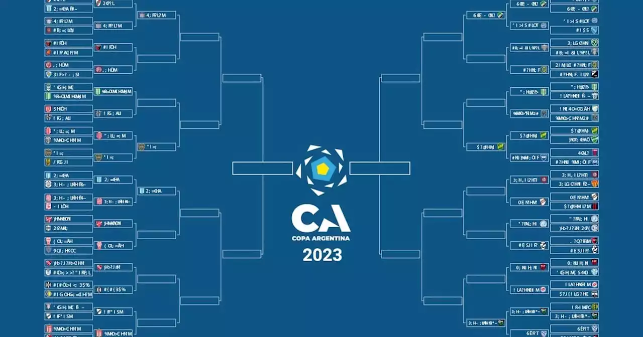 La llave de la Copa Argentina: Boca a octavos y River eliminado por Talleres