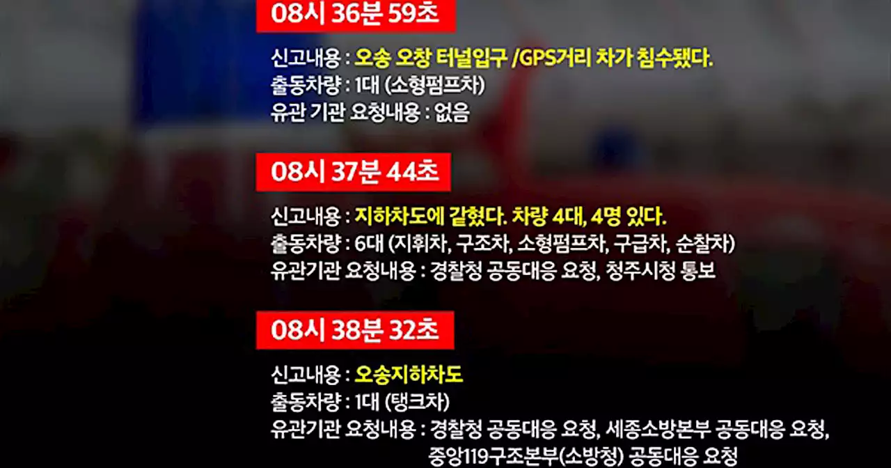 오송 참사 119 최초 신고는 8시 36분... 다급했던 순간들