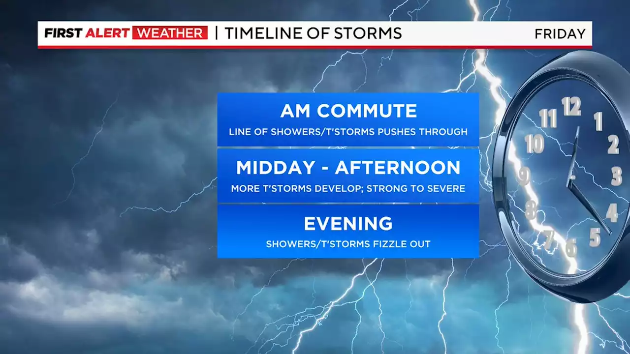 First Alert Weather: Red Alert for strong thunderstorms Friday