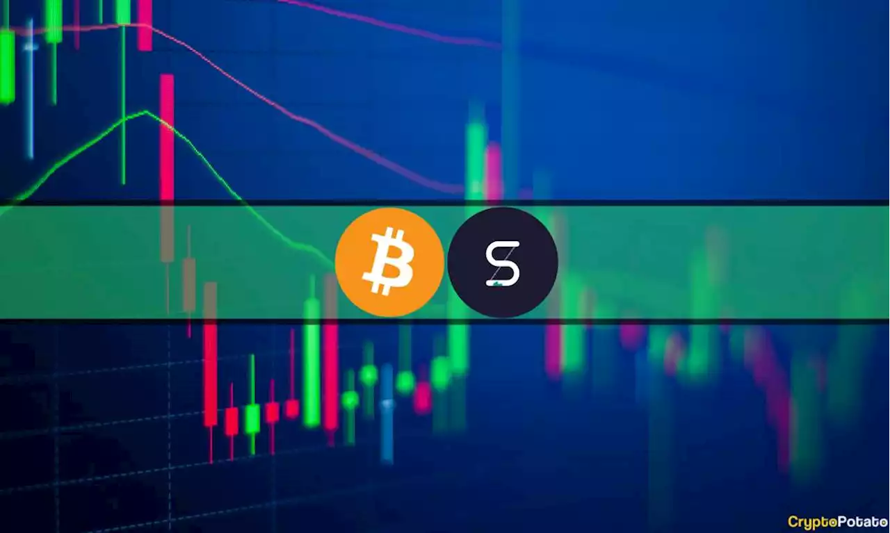 Bitcoin Ping Pongs at $30K as Synthetix (SNX) Leads Altcoin Rally: Market Watch