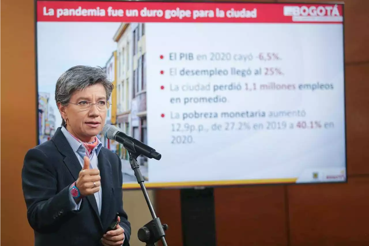 ¿Cuáles han sido las prioridades de inversión con cupo de endeudamiento en Bogotá?