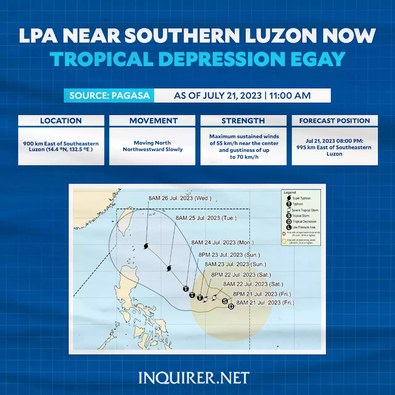 Pagasa: LPA near Southern Luzon now Tropical Depression Egay