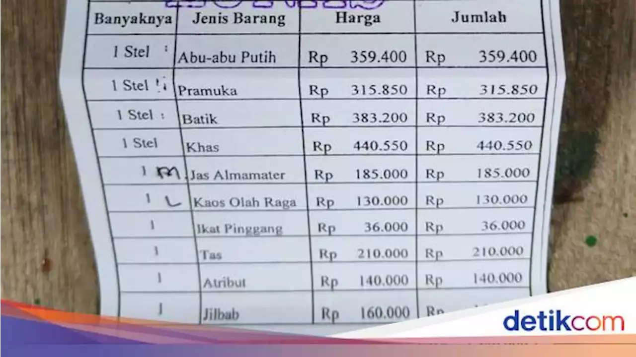 Viral Seragam Siswa Baru SMA di Tulungagung Dikeluhkan, Harganya Ratusan Ribu