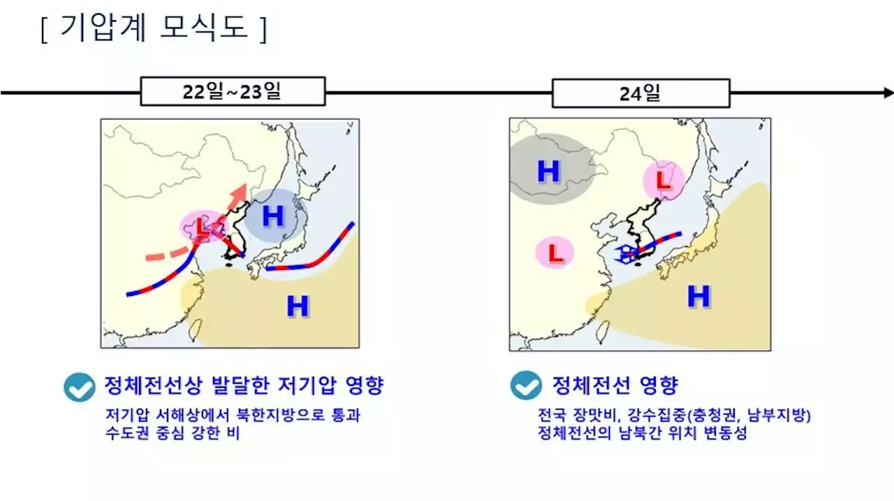 주말 수도권과 서·남해안 많은 비…경기북부 최대 시간당 70㎜ | 연합뉴스