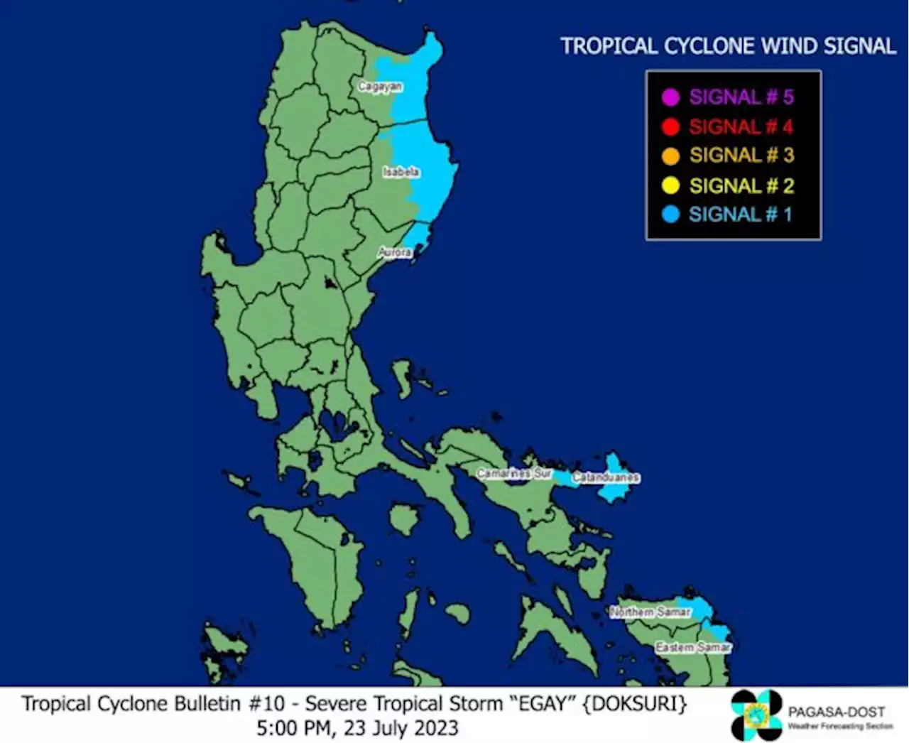 Pagasa: Egay further intensifies; Signal No. 1 in parts of 7 provinces