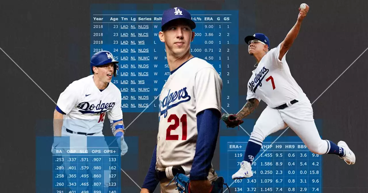 Inside the Dodgers' juggernaut farm system, the lifeblood of the club