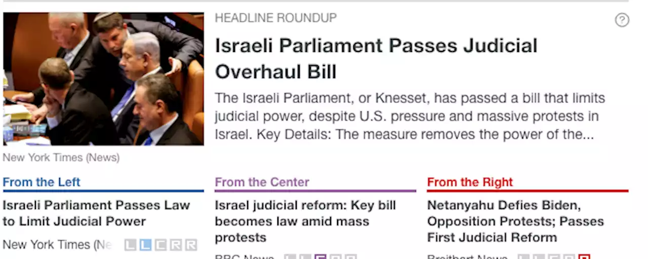 Israeli Parliament Passes Judicial Overhaul Bill