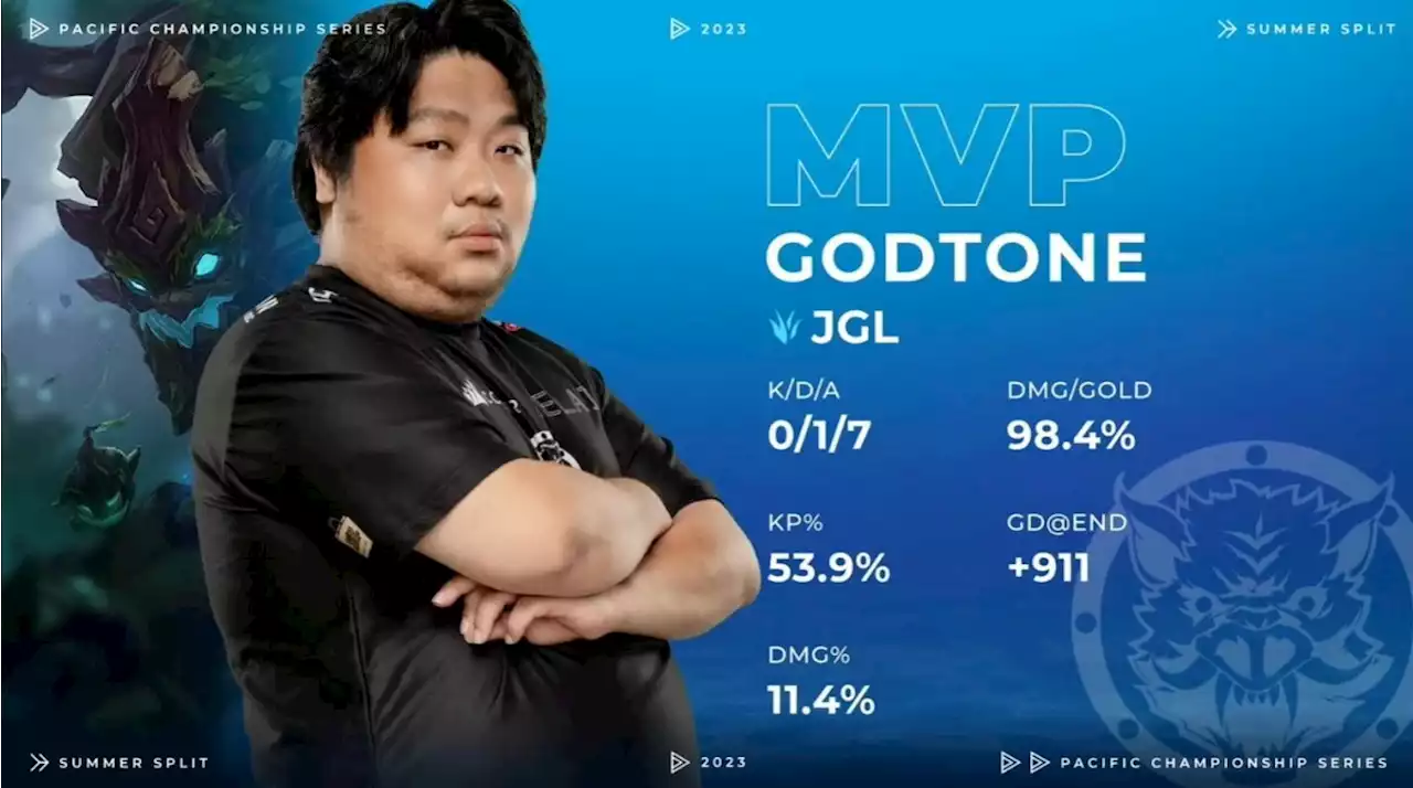台湾人気配信者が『LoL』のプロになりたすぎて“自分でプロチーム創設”。富豪のごとき豪快なやり方で夢を実現 - AUTOMATON