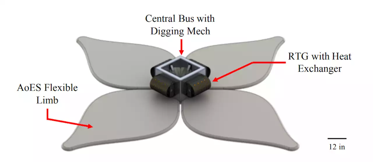 Engineers Design a Robot That Can Stick To, Crawl Along, and Sail Around Rubble Pile Asteroids