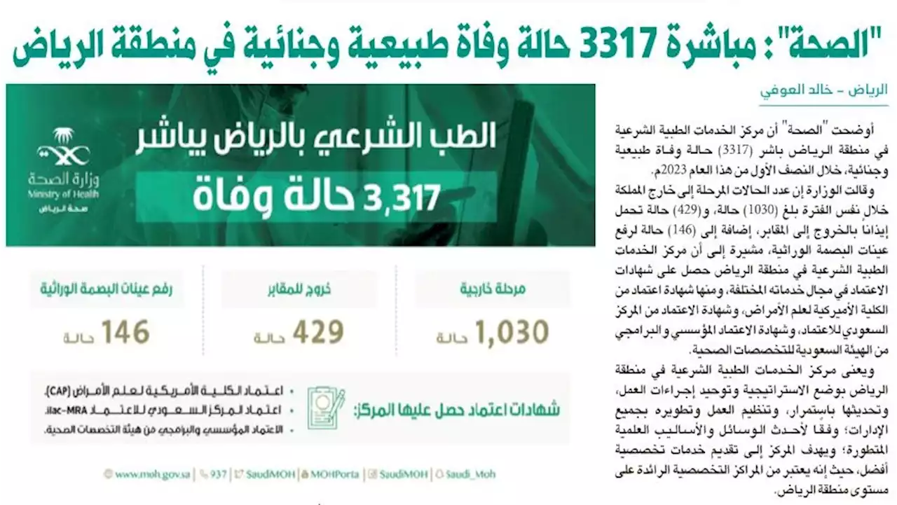 جريدة الرياض |الصحة: مباشرة 3317 حالة وفاة طبيعية وجنائية في منطقة الرياض