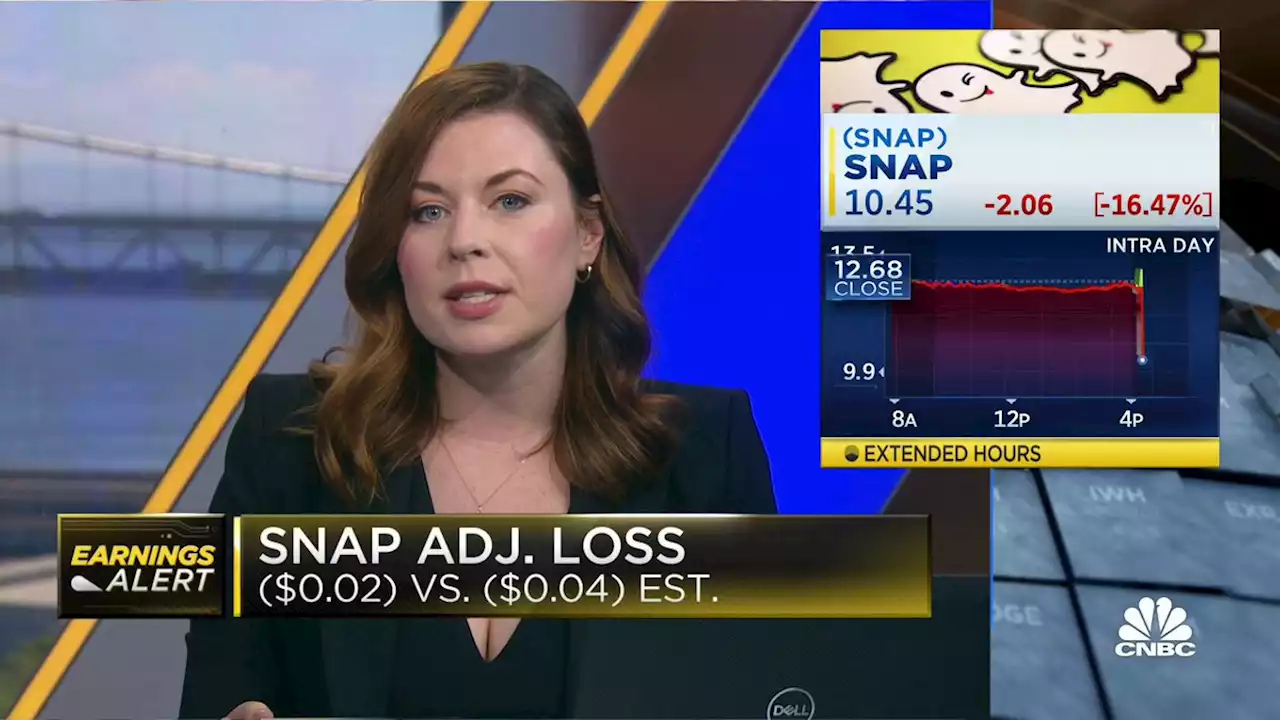 Snap shares plunge more than 16% on weak forecast