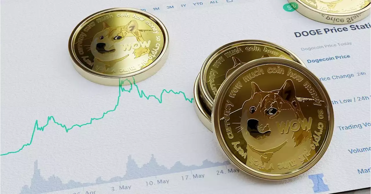 Dogecoin Bumps 10% on X Payments Speculation, DOGE Futures Traders Lose $10M