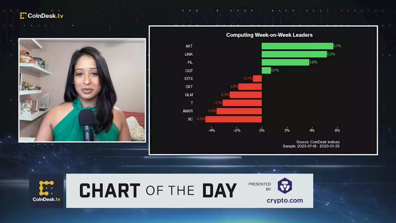 Several Top DeFi Assets Moved Higher This Week Despite Pullback Across Broader Market: CMI Data