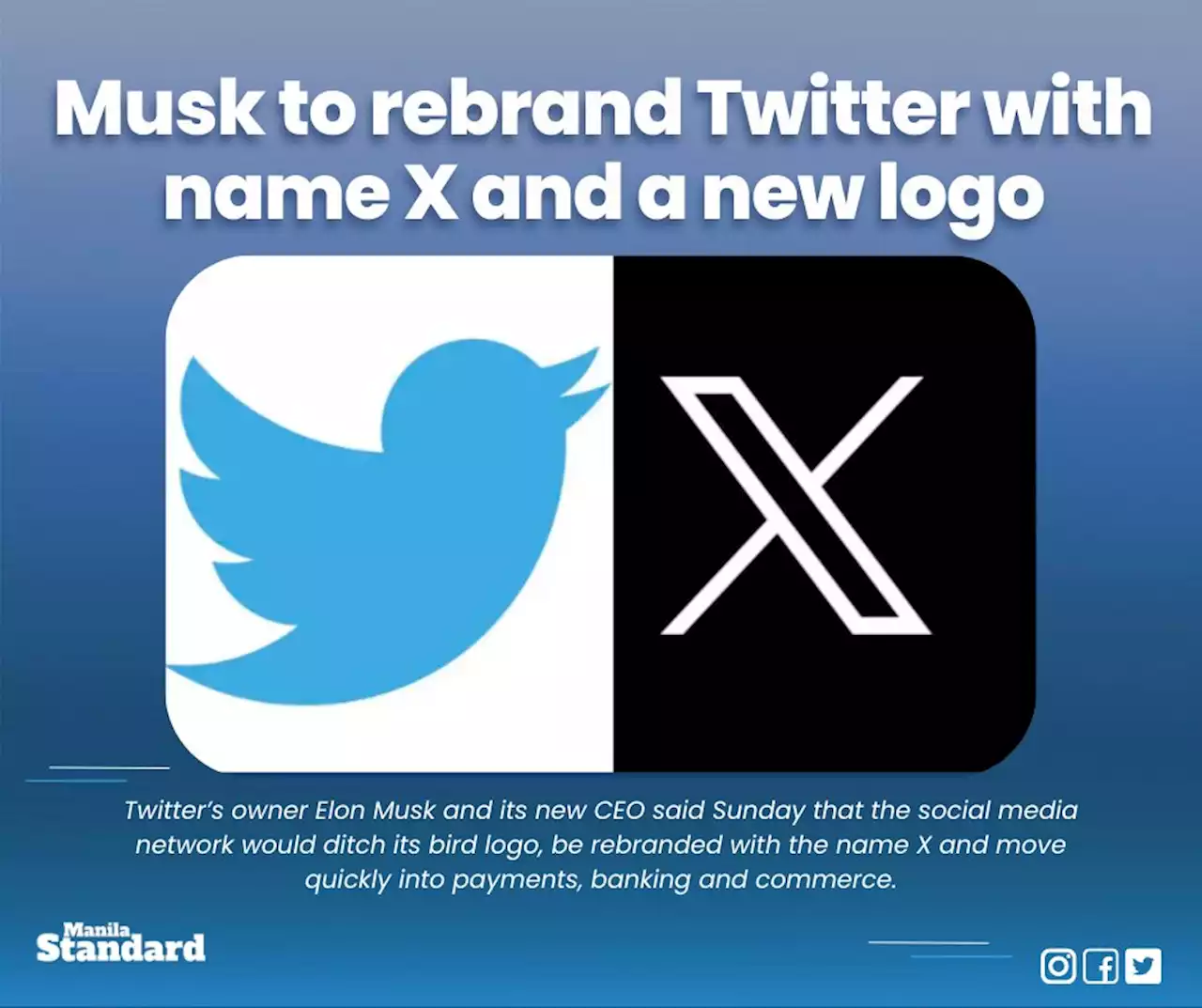 Musk to rebrand Twitter with name X and a new logo