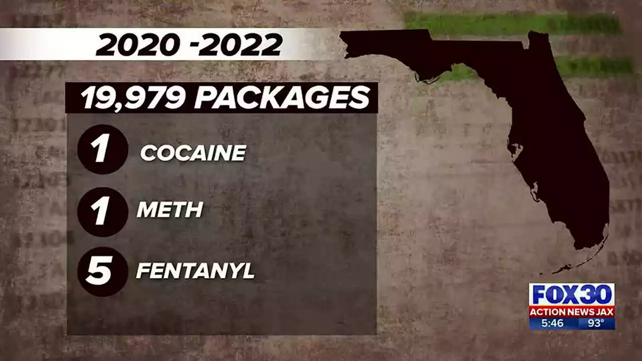 Deadly delivery: Illegal drugs sent by mail to Jacksonville neighborhoods