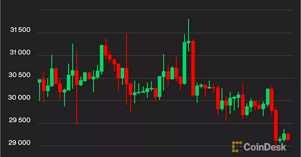 First Mover Asia: Bitcoin Awaits Its Spot ETF in Absence of a Macro Catalyst: Crypto CEO