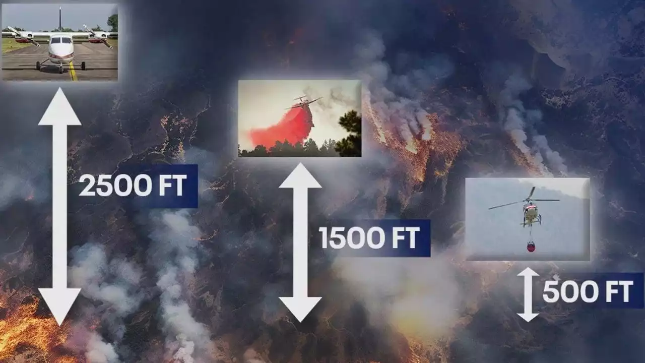 A look at what goes into a wildfire air attack